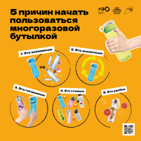 Просвещение граждан о раздельном сборе мусора Просвещение граждан о раздельном сборе мусора.